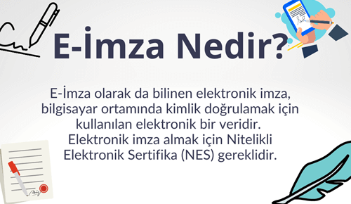 Elektronik İmza Nedir?