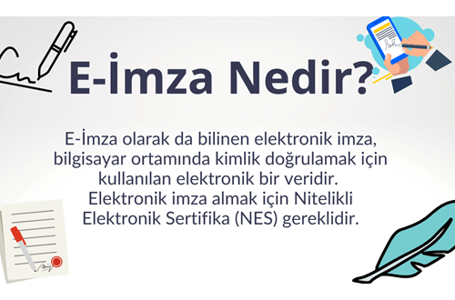 Elektronik İmza Nedir?